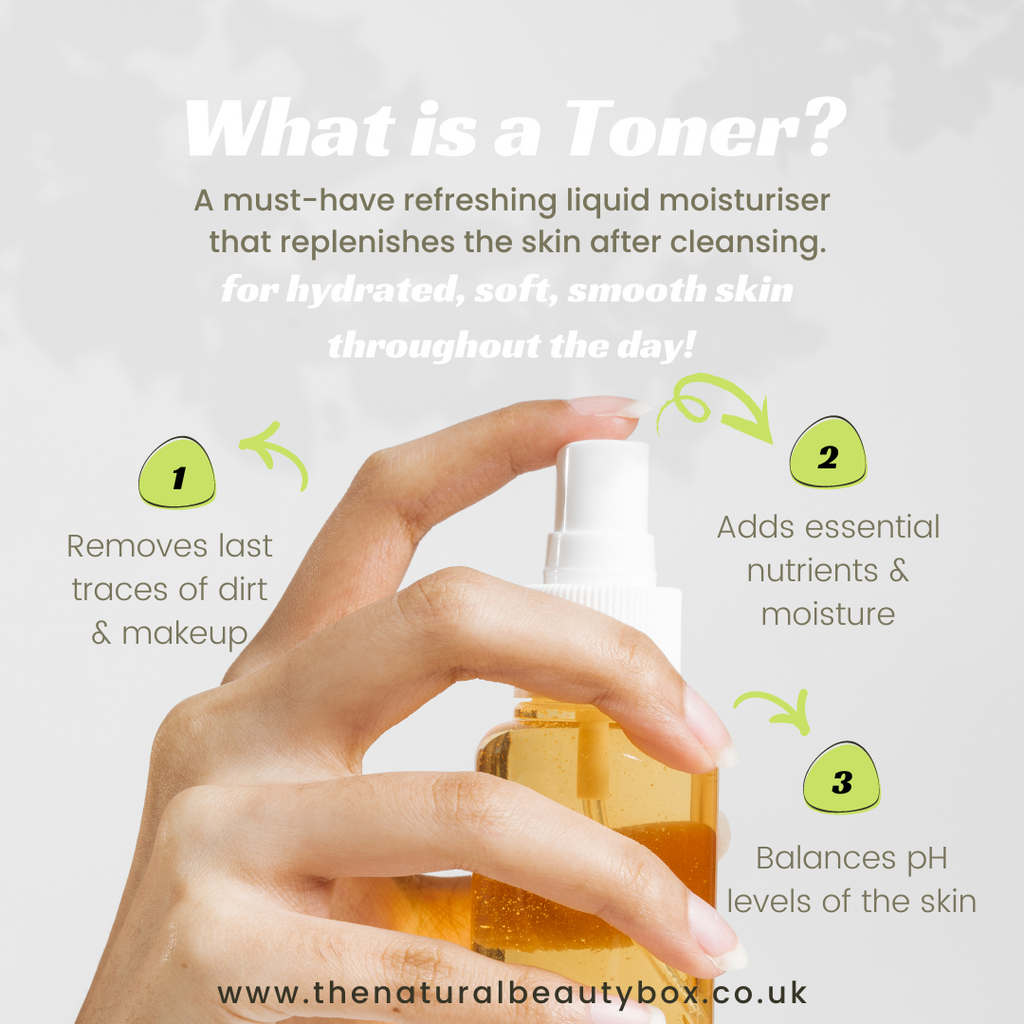 Skincare Basics: Toners